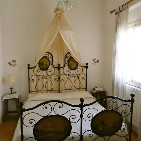 Ca Di Twergi * Ornavasso